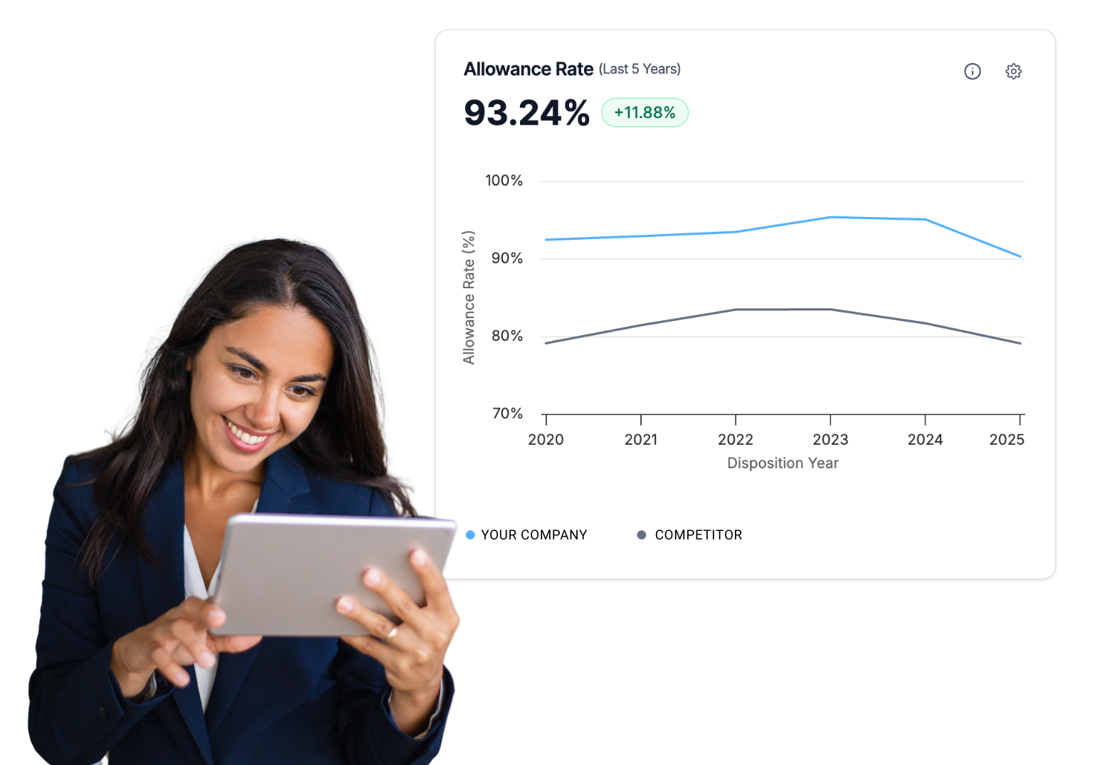 Benchmarks-Competitor-1 Benchmarks-Competitor-1
