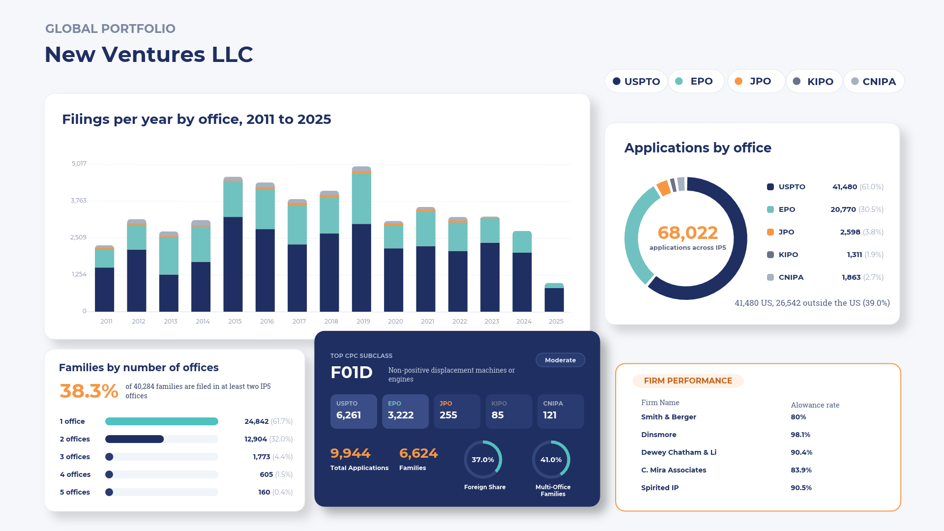 JURISTAT_Corp_Corporate-Portfolio (1)