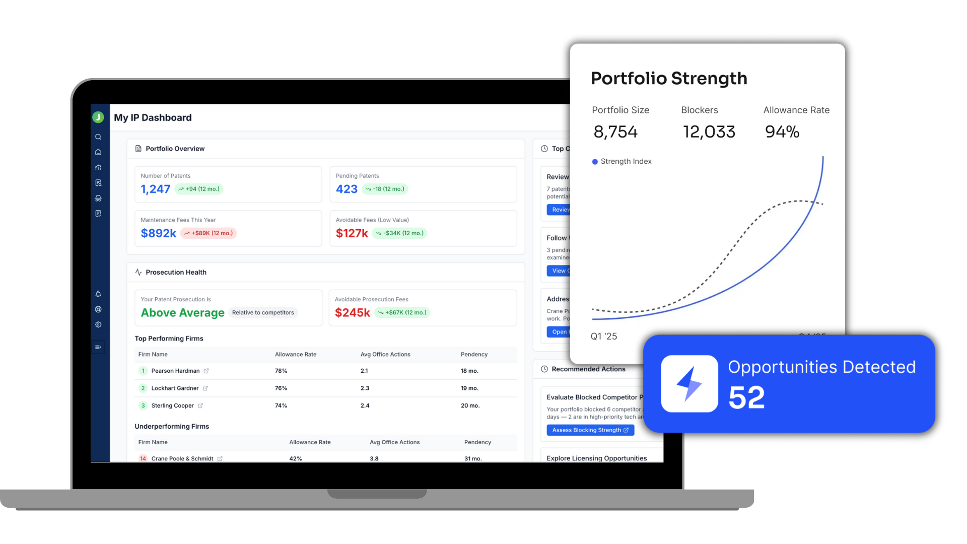 IP-Dashboard-Alert (1)